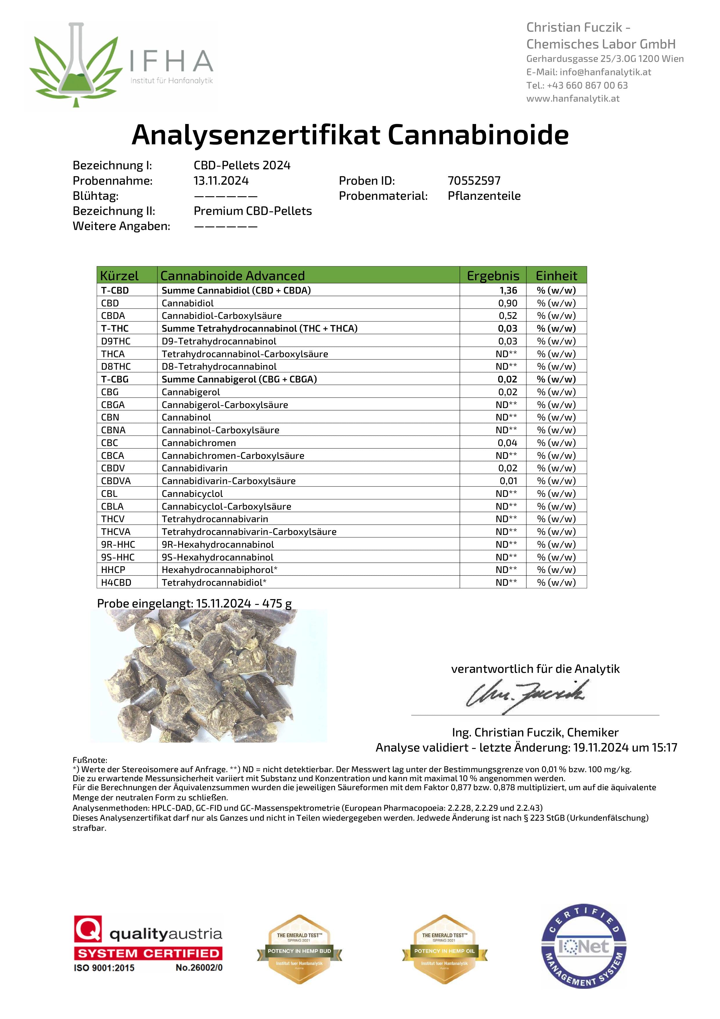 Hanfpellets