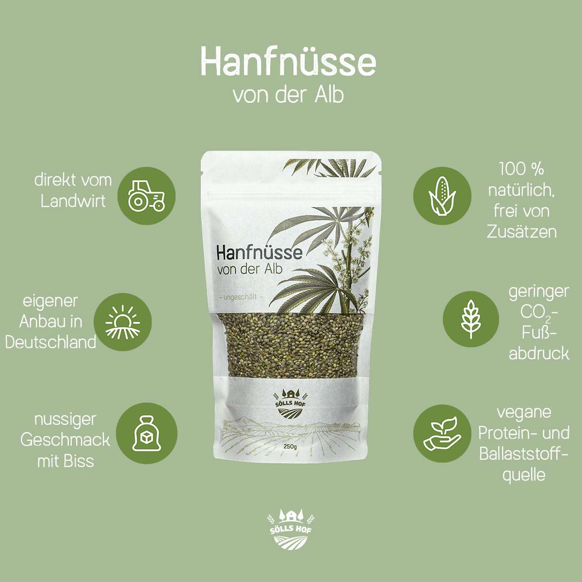 Hanfnüsse ungeschält USPs
