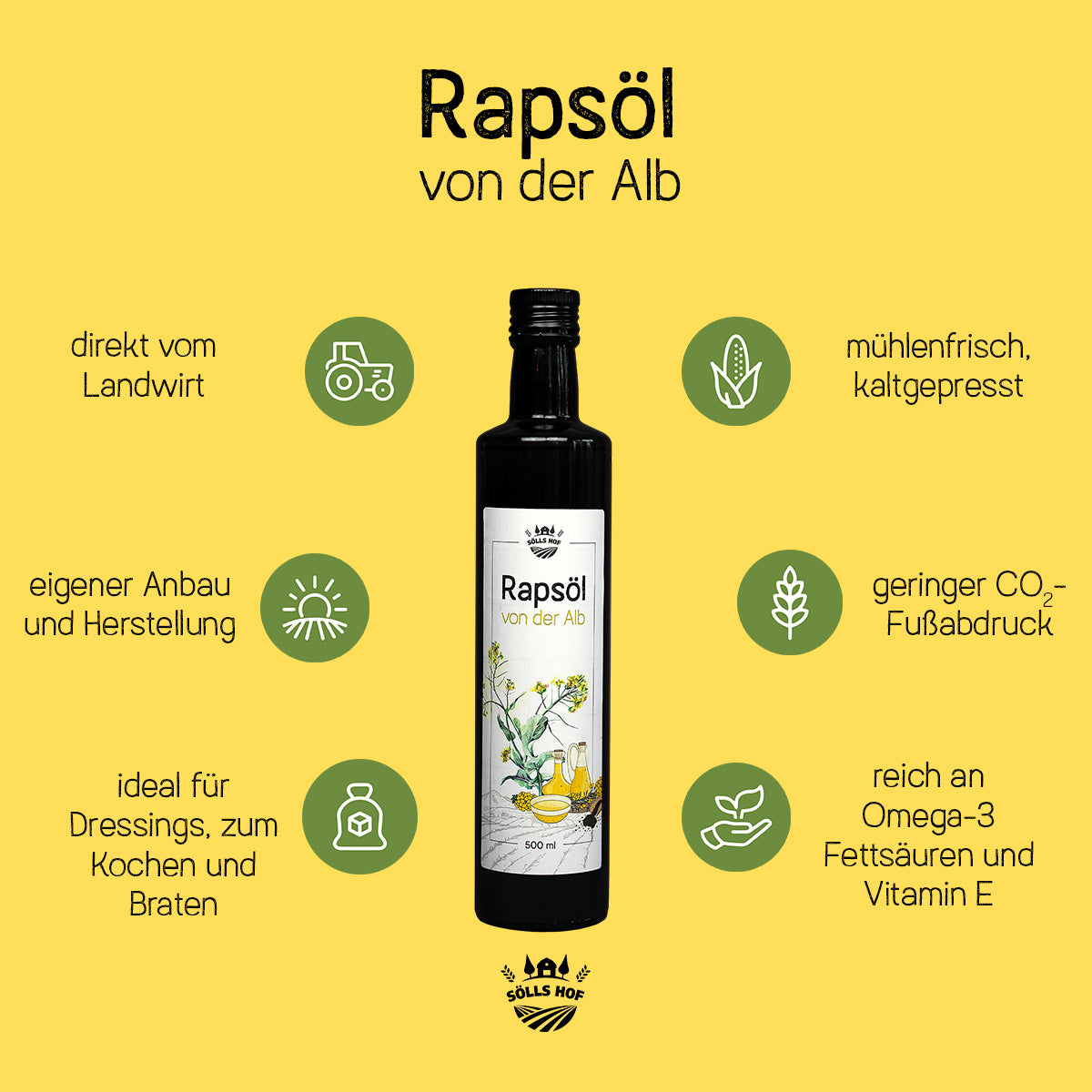 Rapsöl von der Alb